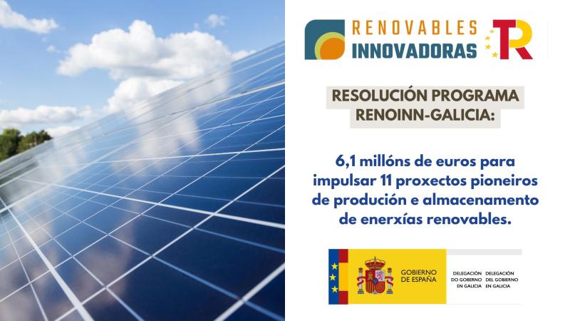 El Gobierno impulsa 11 proyectos pioneros de producción y almacenamiento de energías renovables en Galicia con 6,1M€ del Plan de Recuperación