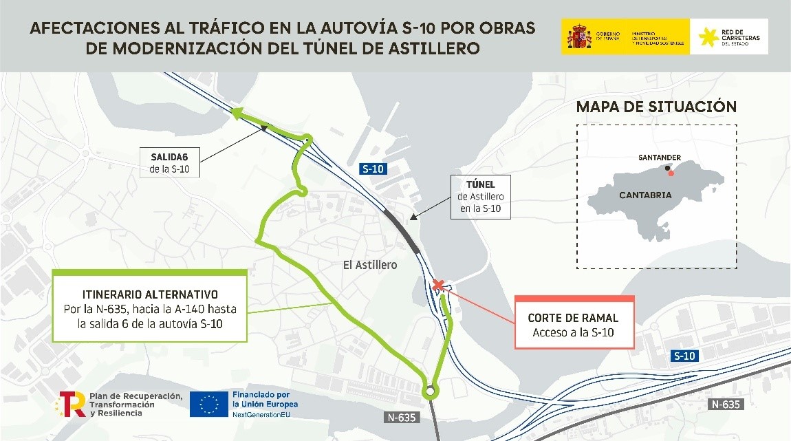 PLANO DE LAS AFECTACIONES AL TRÁFICO EN LA AUTOVÍA S-10 POR OBRAS DE MODERNIZACIÓN DEL TÚNEL DE ASTILLERO