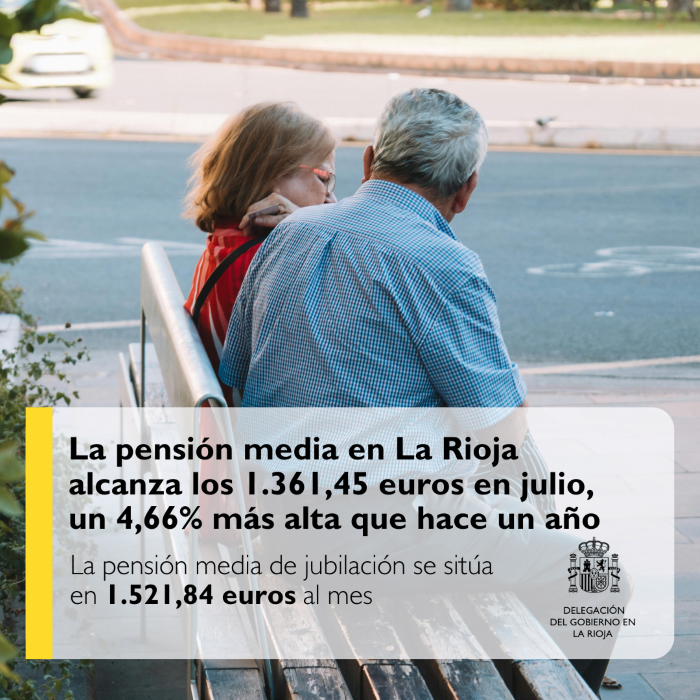 Pensiones julio La Rioja