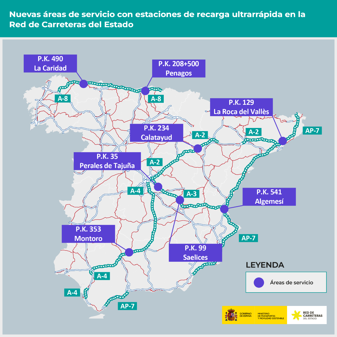 The Government authorizes tender for the construction and operation of eight ultra-fast charging stations, including one in A Caridá/La Caridad
