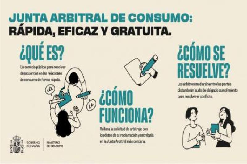 90% of the cases handled by the Consumer Arbitration System are resolved satisfactorily for consumers