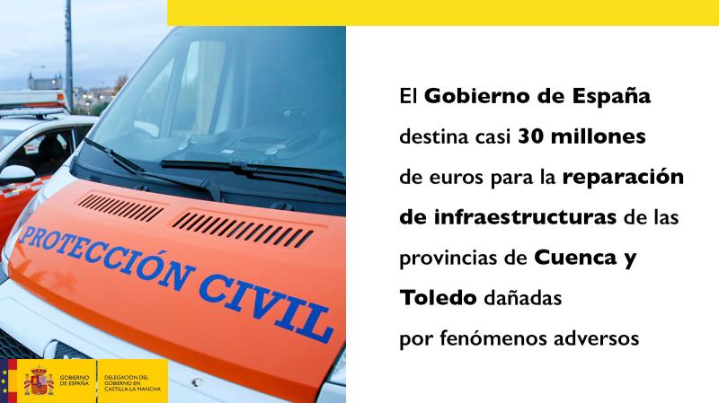 The Government of Spain allocates almost 30 million euros for the repair of infrastructure in the provinces of Cuenca and Toledo damaged by adverse events
