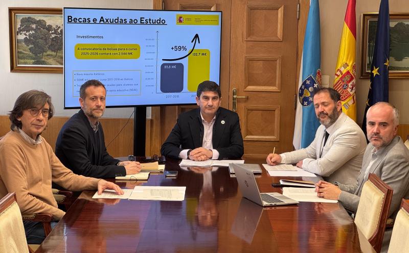 Pedro Blanco highlights that the Government of Pedro Sánchez increased by 59% the investment of scholarships in Galicia, “guaranteeing equal opportunities in access to studies”