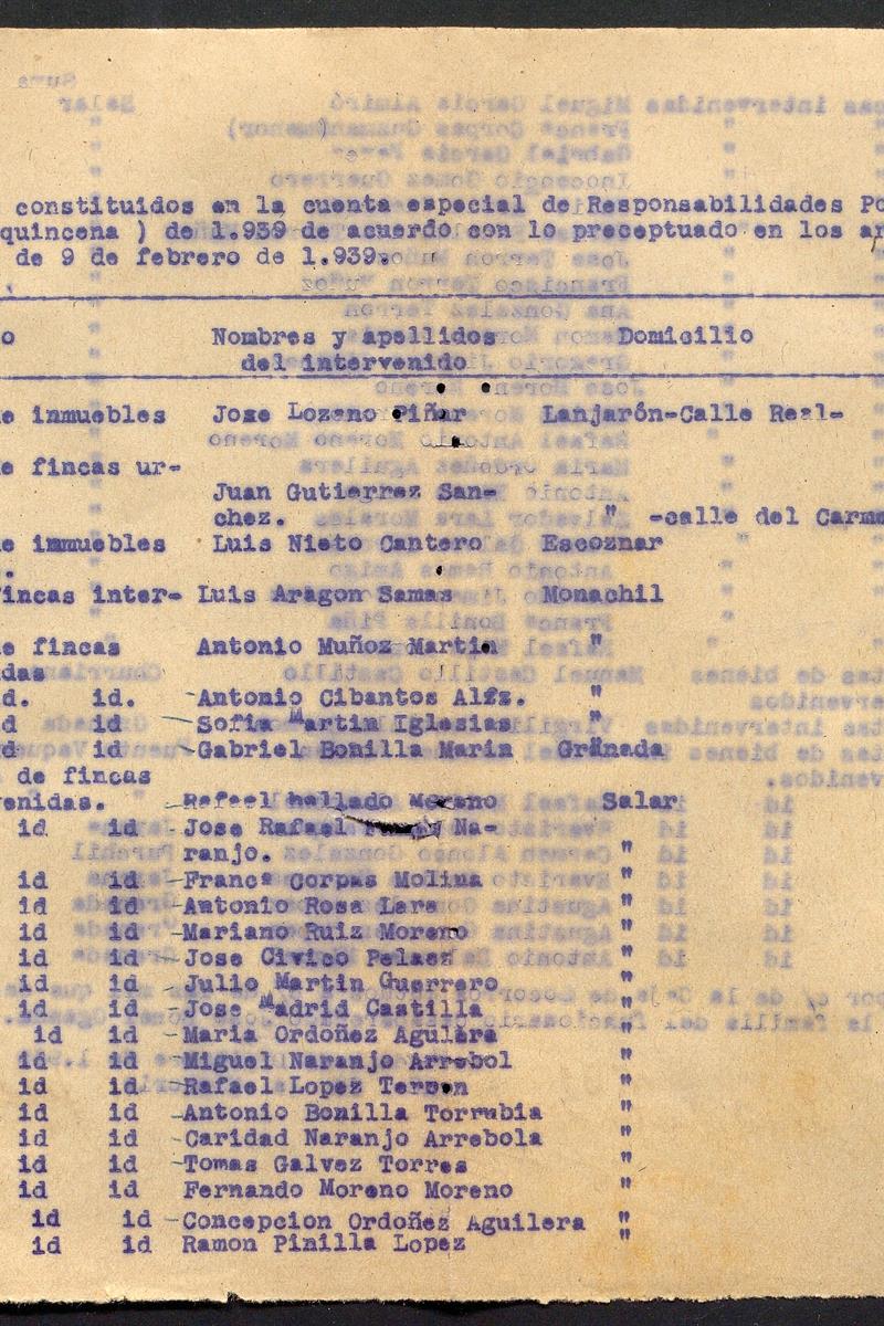 List of deposits applied to the Political Liabilities Account