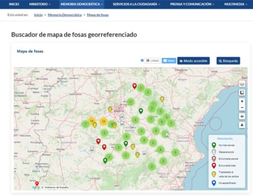 mapa de fosas