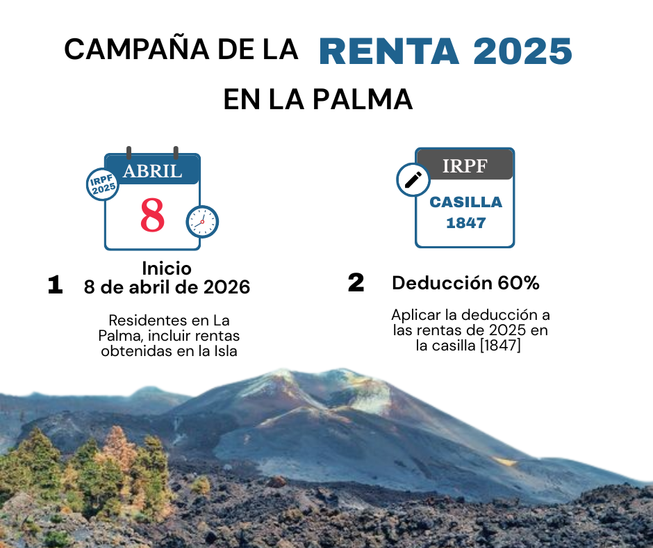 Deduction 60% IRPF for residents in La Palma