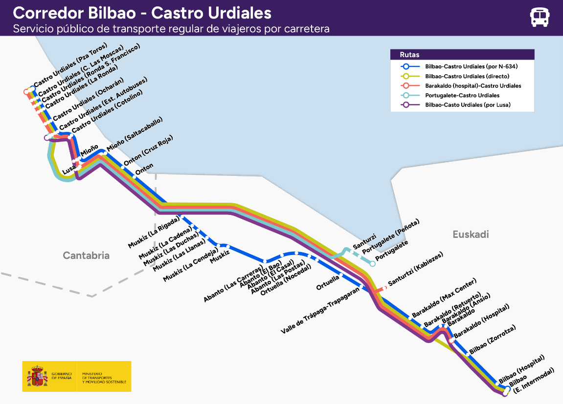 Bilbao-Castro Urdiales korridorearen MAPA