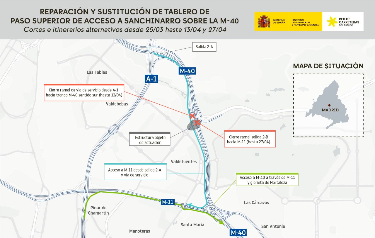 2026-03-25 Tráfico Sanchinarro