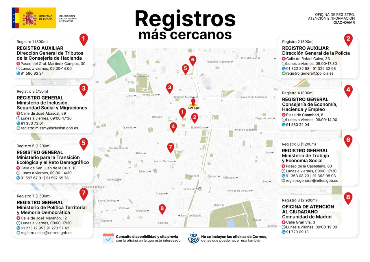 Registros más cercanos