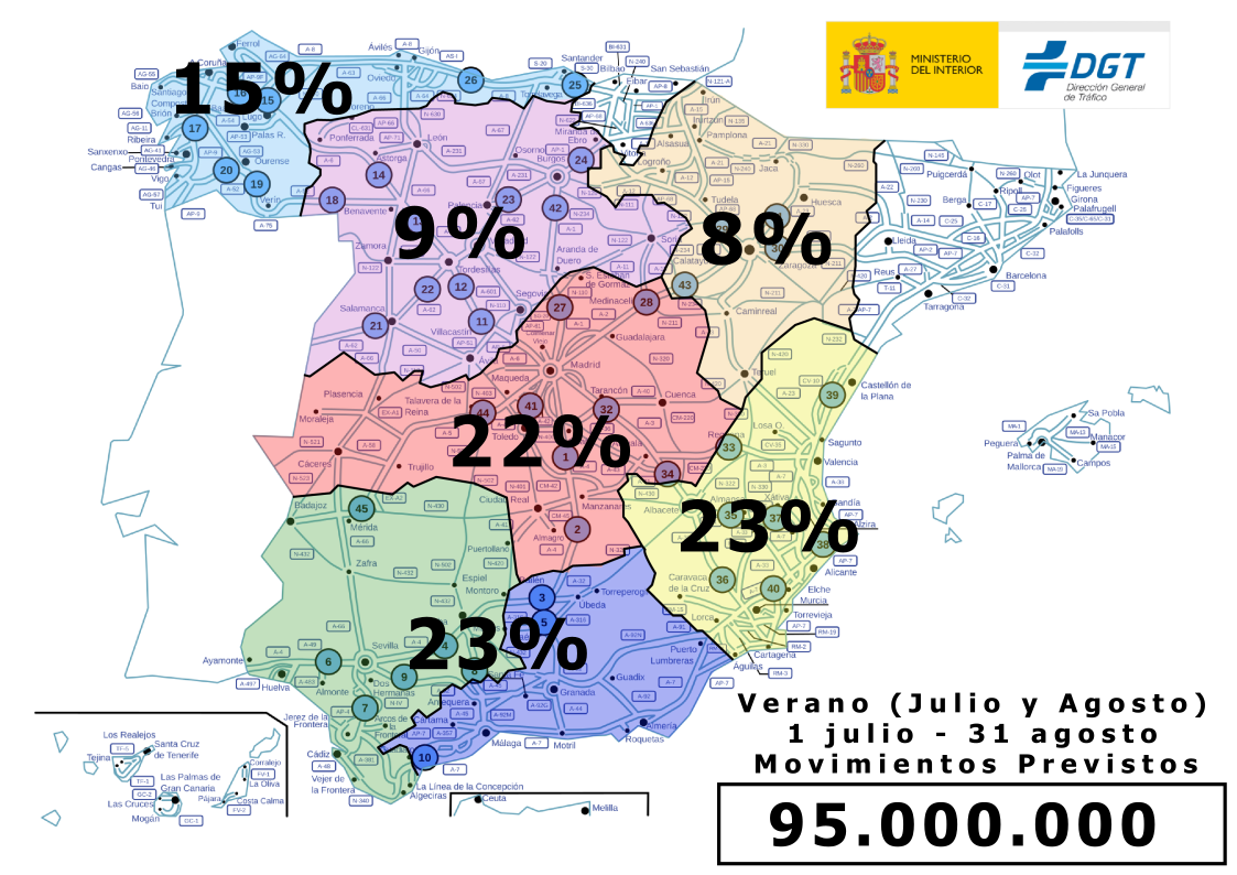 La DGT prevé 1,9 millones de desplazamientos por carretera en Asturias este verano