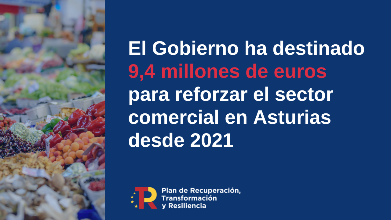 El Gobierno culmina el programa de ayudas para reforzar el sector comercial en Asturias con la movilización de más de 9,4 millones de euros