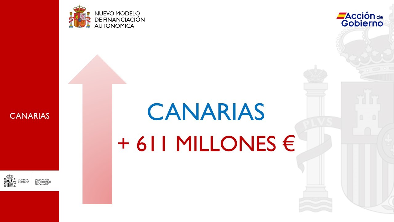 Incremento de recursos para Canarias