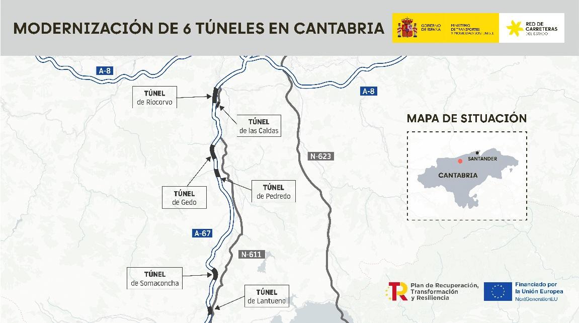 Croquis de los 6 túneles en Cantabria