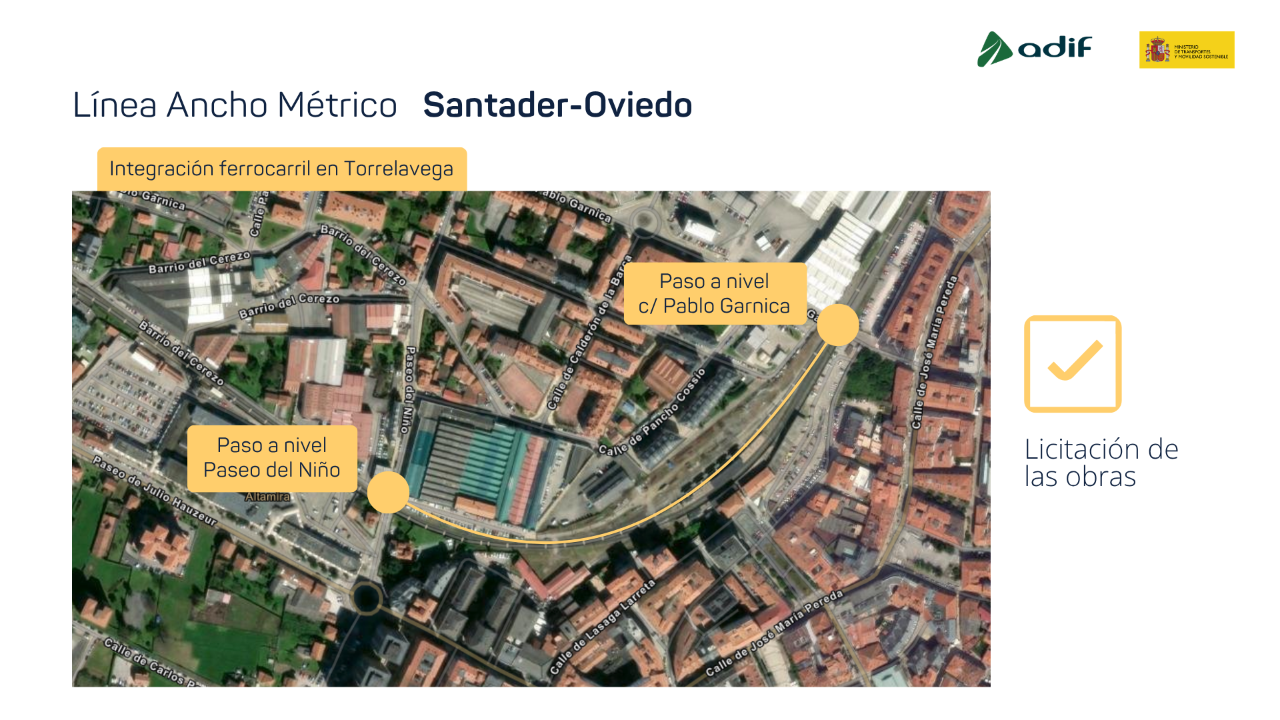 Imagen del soterramiento