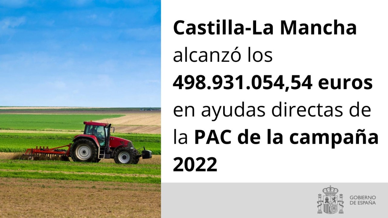 Los pagos de ayudas directas de la PAC de la campaña 2022 rozaron los 500 millones de euros en Castilla-La Mancha