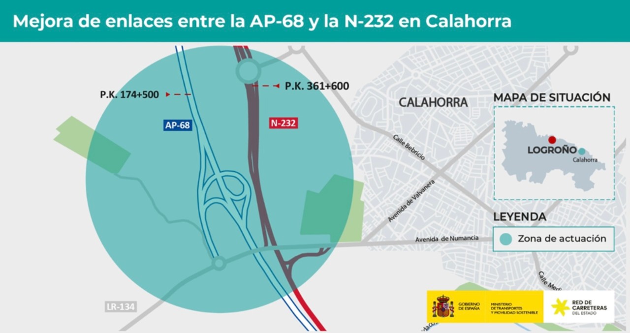 Transportes adjudica por 341.000 euros la redacción del proyecto para mejorar los enlaces entre la AP-68 y la N-232 en Calahorra