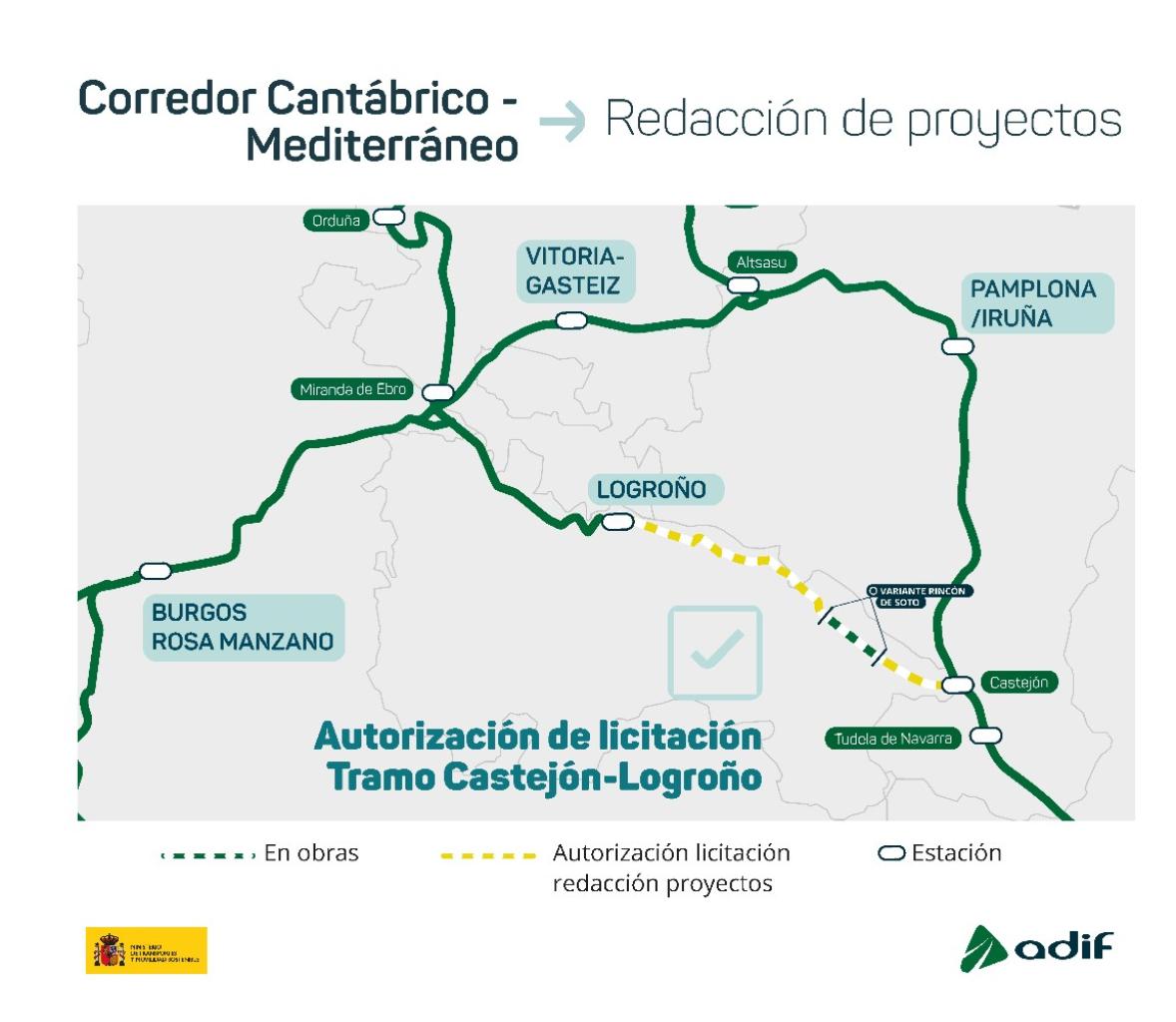 El Gobierno autoriza a licitar por 16,2 millones de euros los proyectos ferroviarios para renovar el tramo Castejón-Logroño