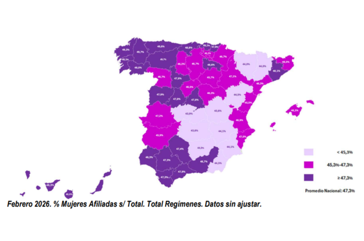 Afiliación de mujeres a la Seguridad Social en febrero de 2026 por comunidades autónomas