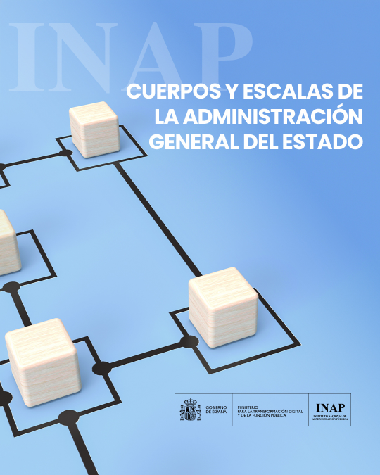 Cartel INAP