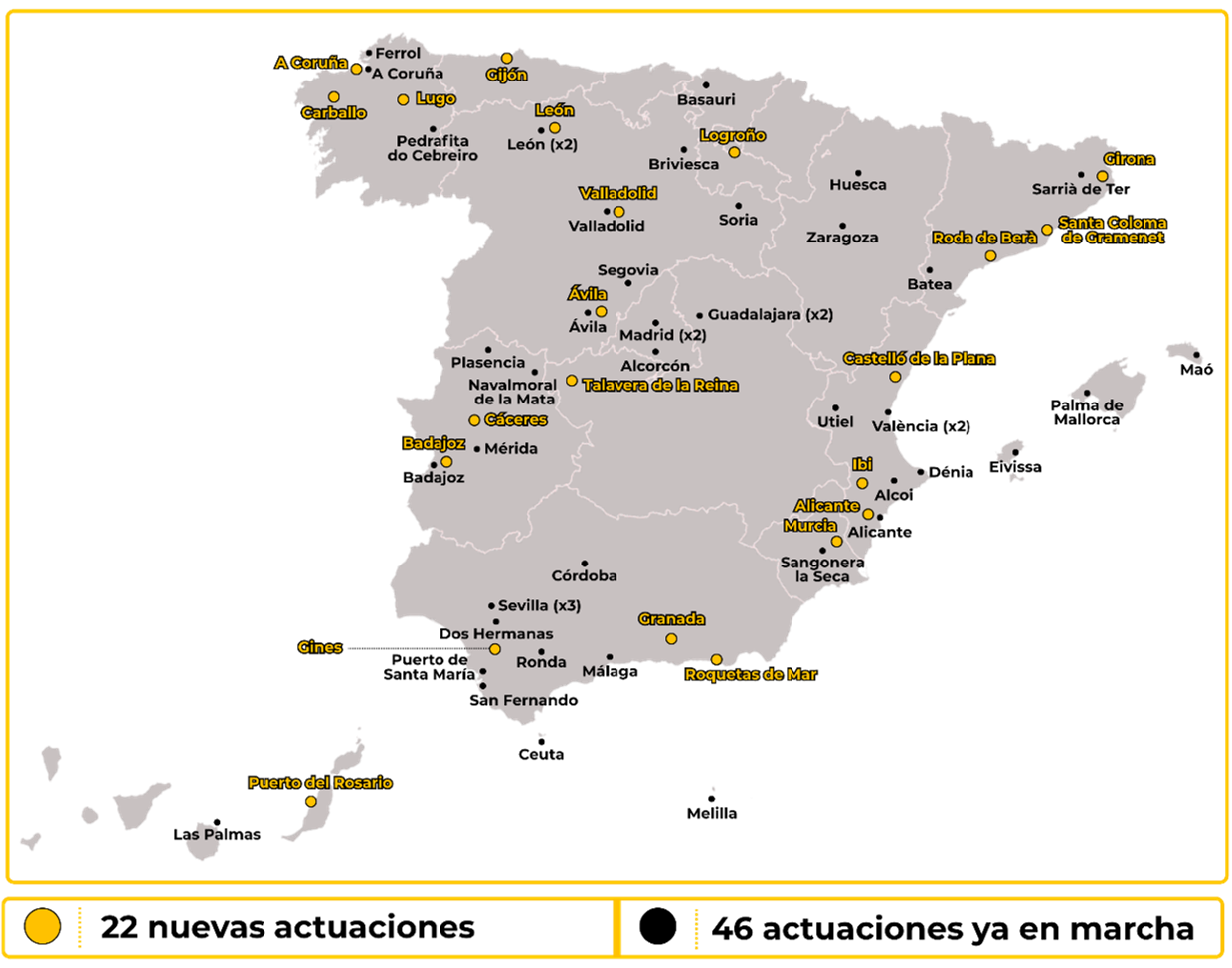 Plan Vivienda