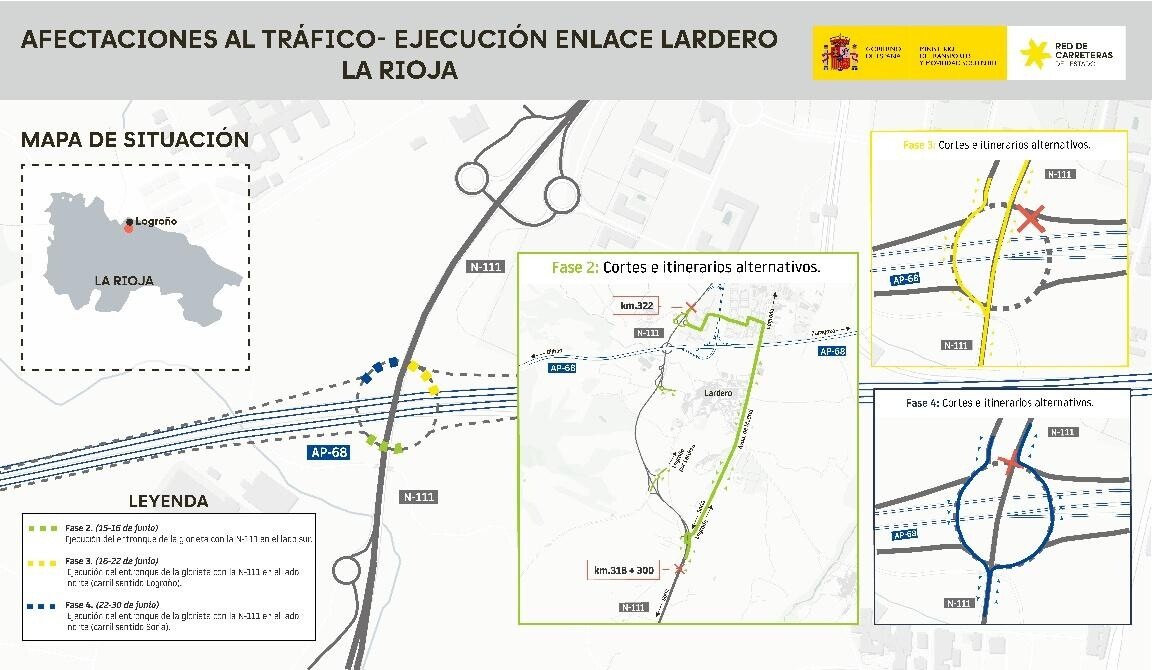 Desvío Lardero