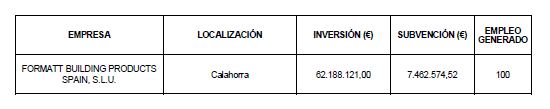 Ayudas empresas_01