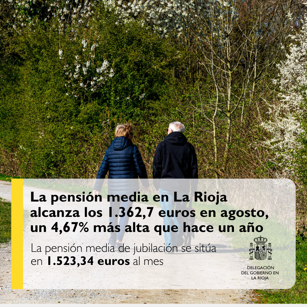 pensiones La Rioja mes de agosto