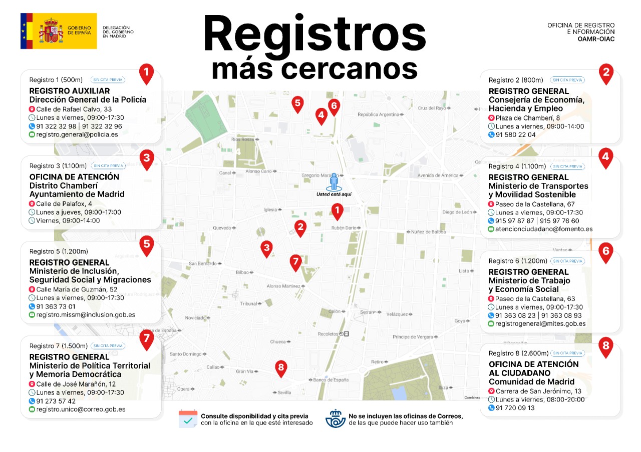 Registros más cercanos