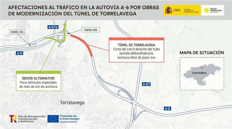 Transports avança en les obres de modernització del túnel de Torrelavega, en l'A-8
