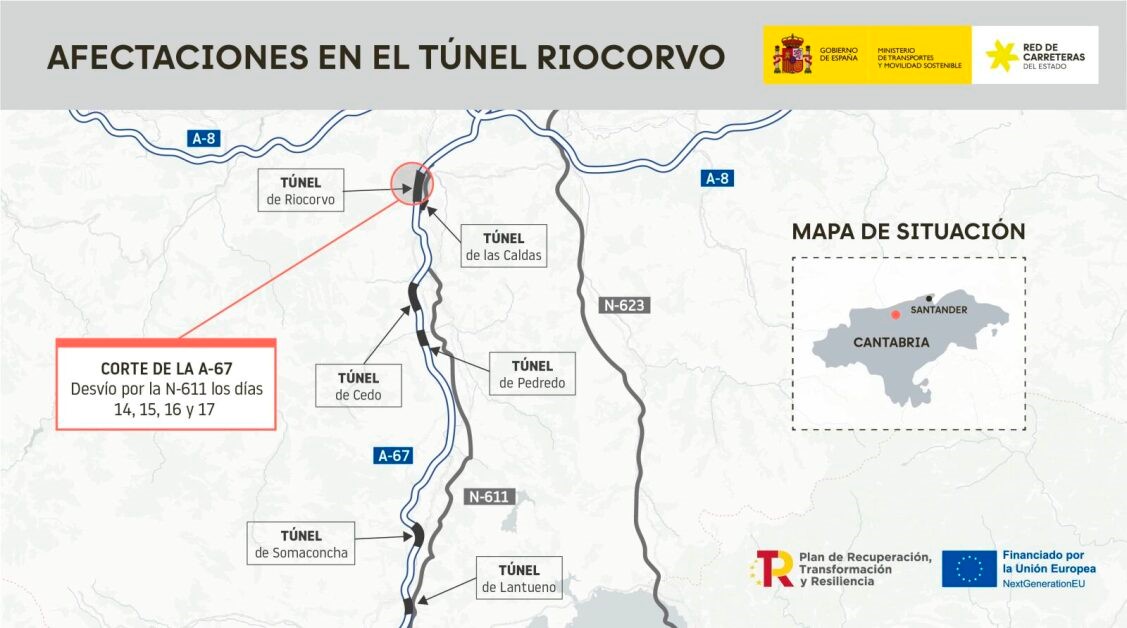 PLA DE LES AFECTACIONS EN EL TÚNEL DE RIOCORVO