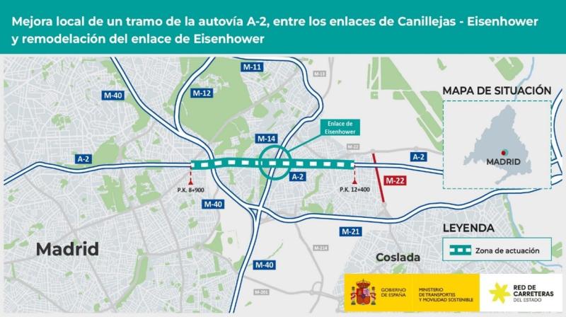 Transports adjudica per 3,5 milions d'euros la redacció del projecte de millora de l'autovia A-2, entre els enllaços de Canillejas i el nus Eisenhower