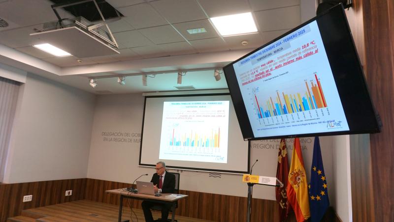 El hivern, amb una temperatura mitjana de 10,8 °C, ha sigut el sisé més càlid dels últims 64 anys en la Regió de Múrcia